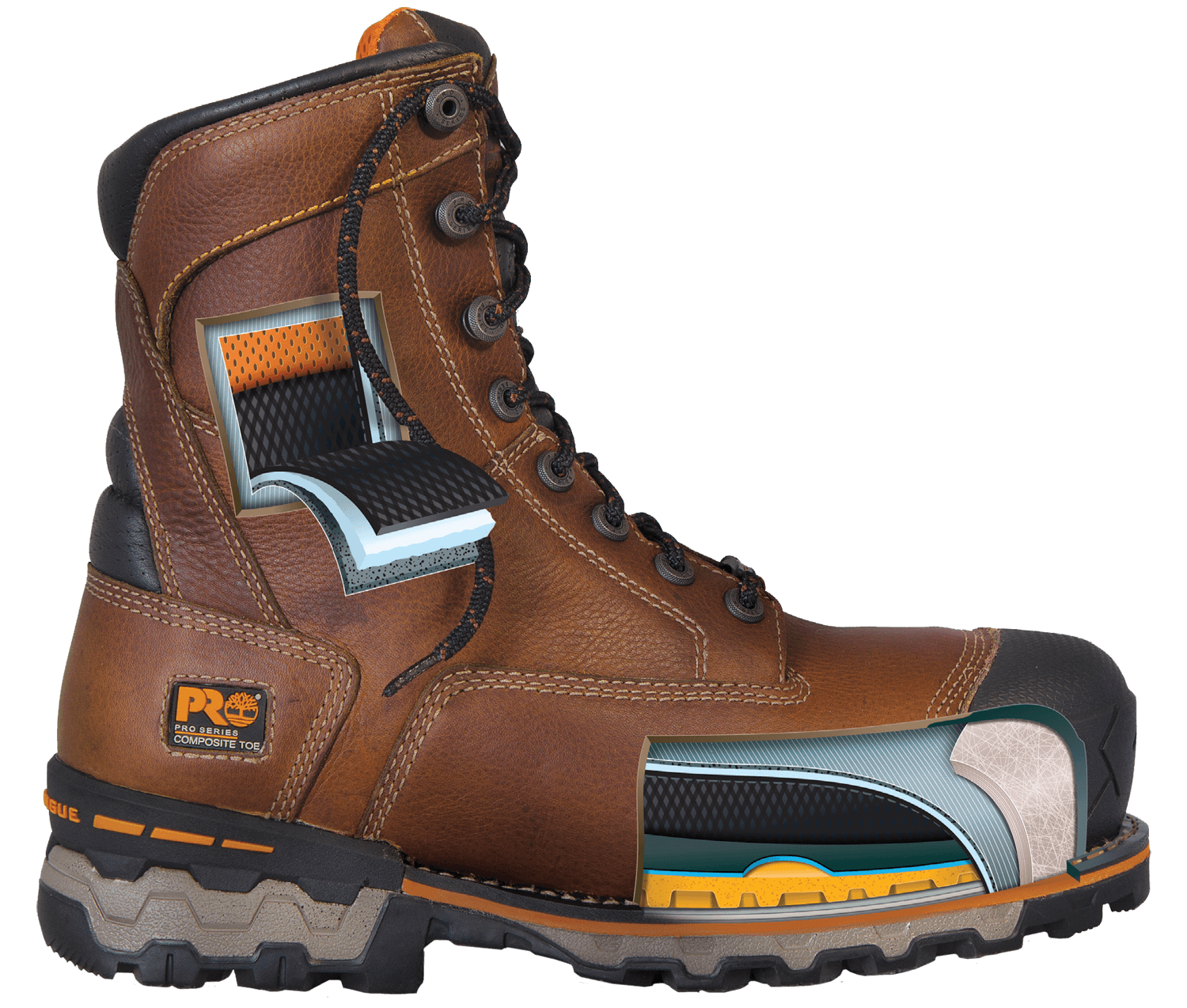 boondock hd boots